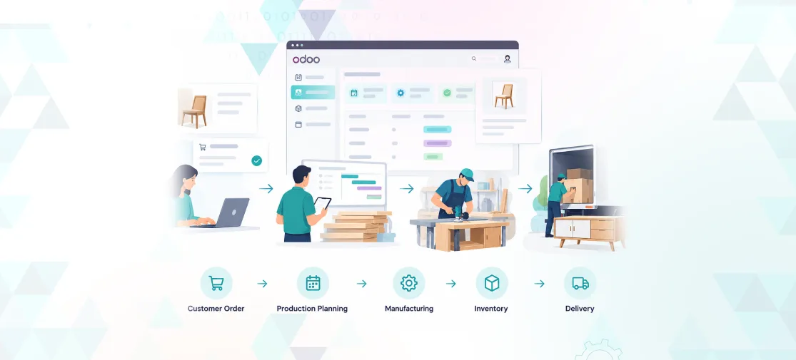 Odoo Production Planning for Furniture: Order to Delivery