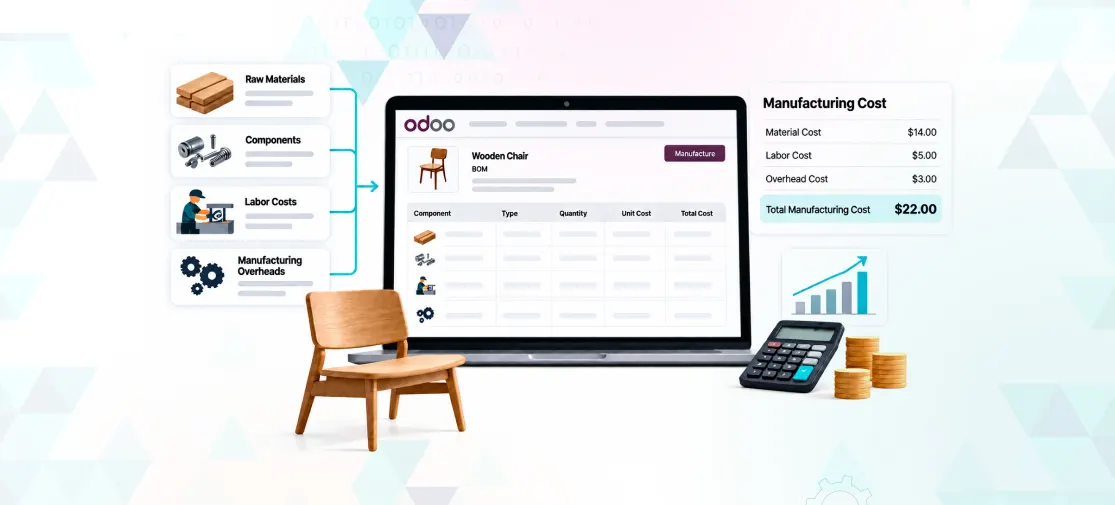 How to Calculate Furniture Manufacturing Costs with Odoo?