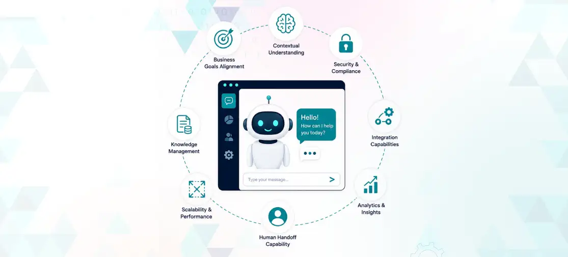 AI Chatbot for Enterprise: What Features to Prioritise?