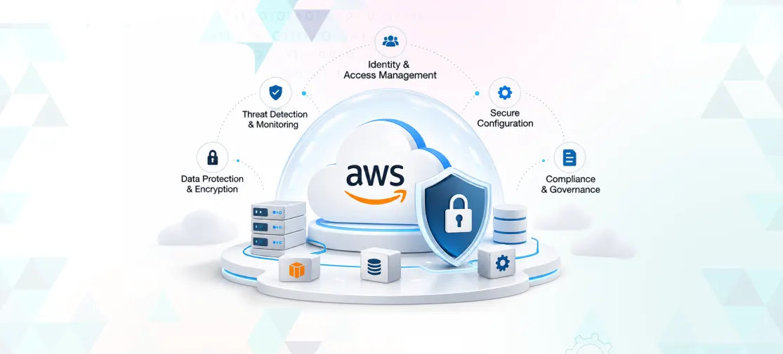 AWS Security Best Practices: How to Secure Your Cloud Environment