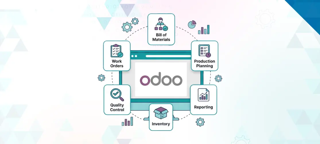 Odoo Manufacturing Modules: A Complete Walkthrough for Plant Managers