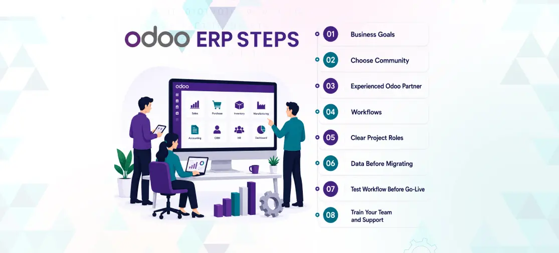 11 Easy Steps to a Successful Odoo ERP Implementation