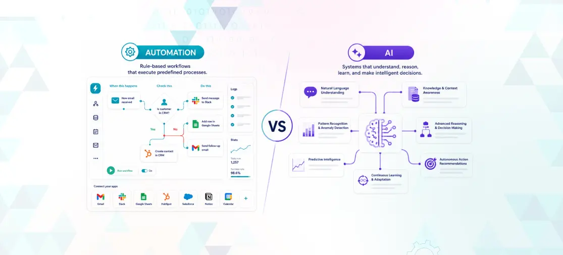 Automation vs AI: What's the Difference and Why It Matters in 2026